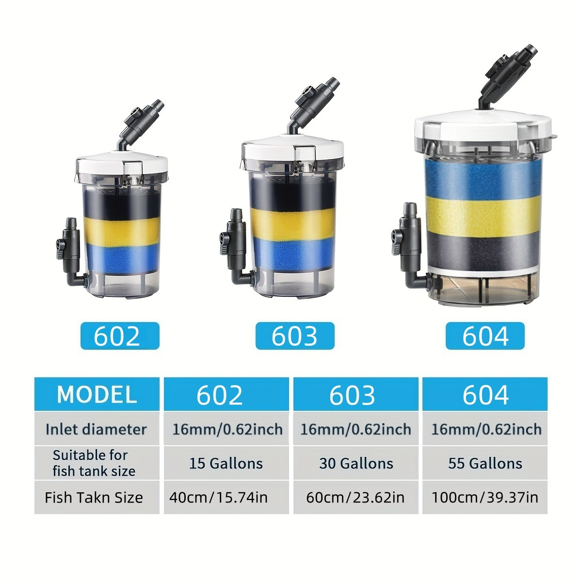 SUNSUN EW-602 EW-603 EW-604 Se - Marine Aquarium Uv Light recensione e prezzo