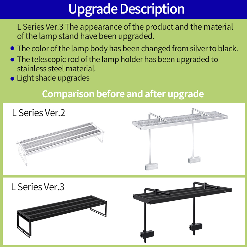 WEEK AQUA Serie L Controllo AP - Marine Aquarium Lamp recensione e prezzo